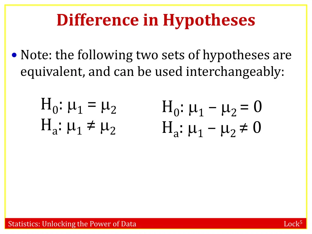 difference in hypotheses
