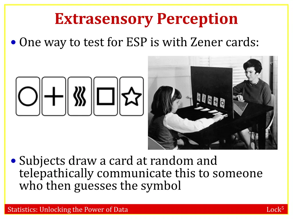 extrasensory perception 2