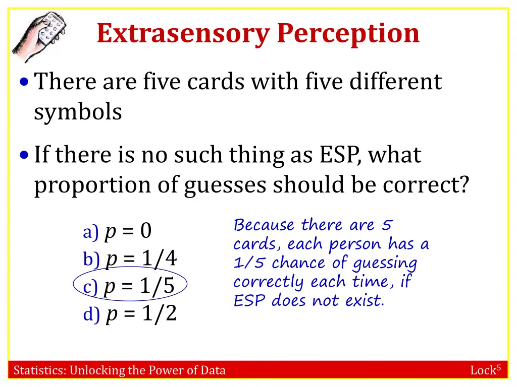 extrasensory perception 3
