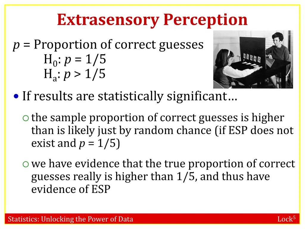 extrasensory perception 7
