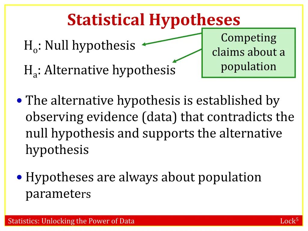statistical hypotheses 1