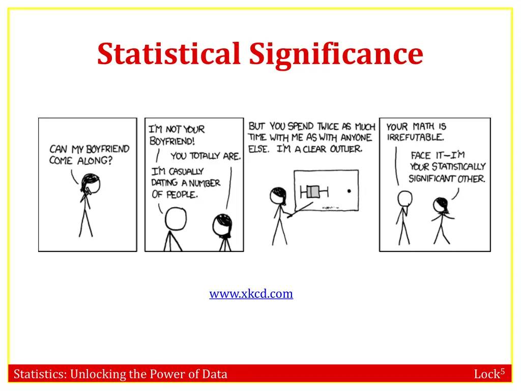 statistical significance 1