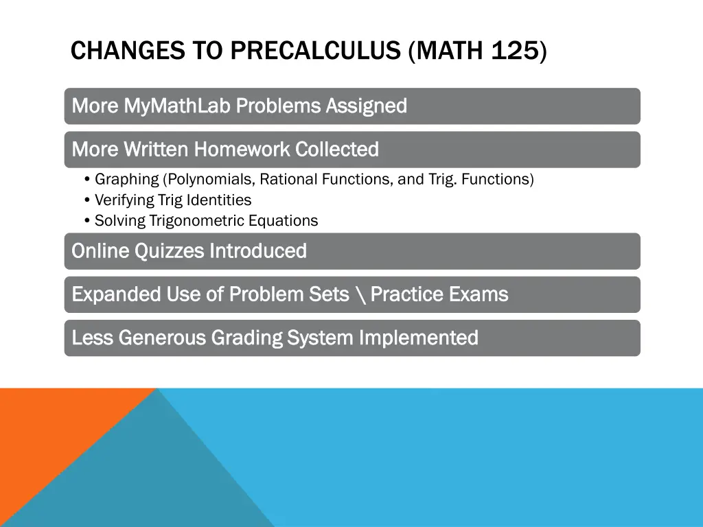 changes to precalculus math 125