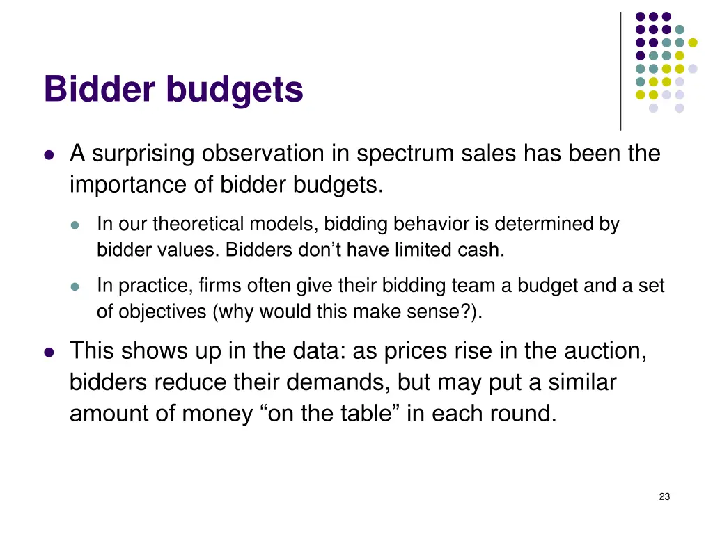 bidder budgets