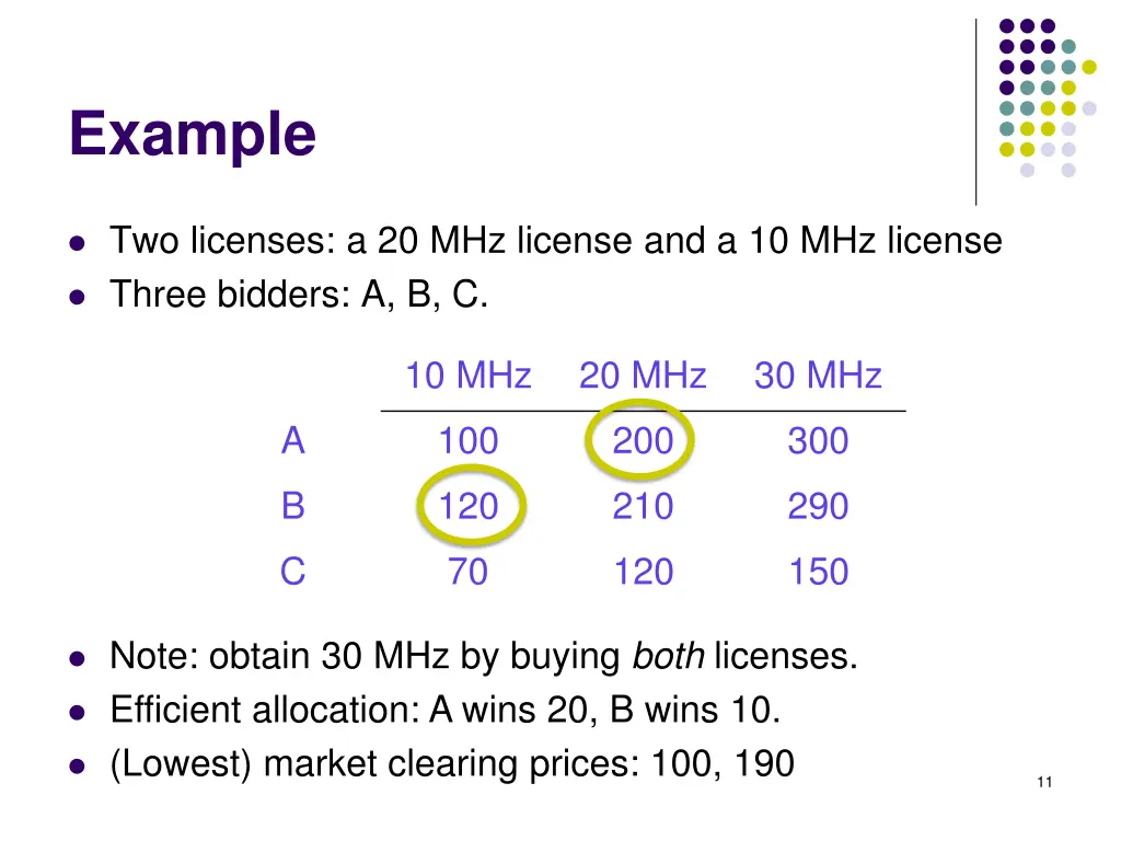 example