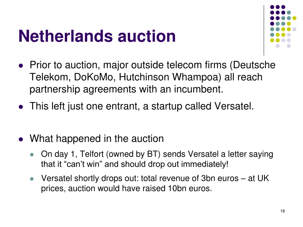 netherlands auction