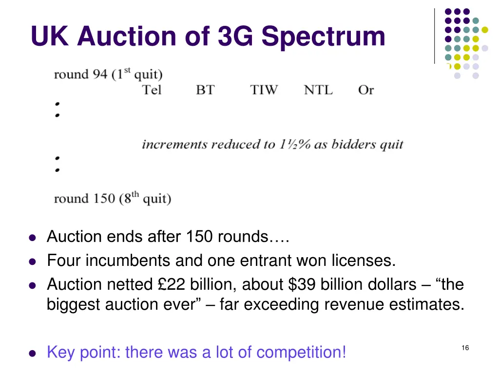 uk auction of 3g spectrum 1