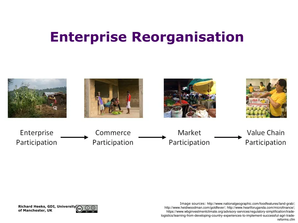 enterprise reorganisation