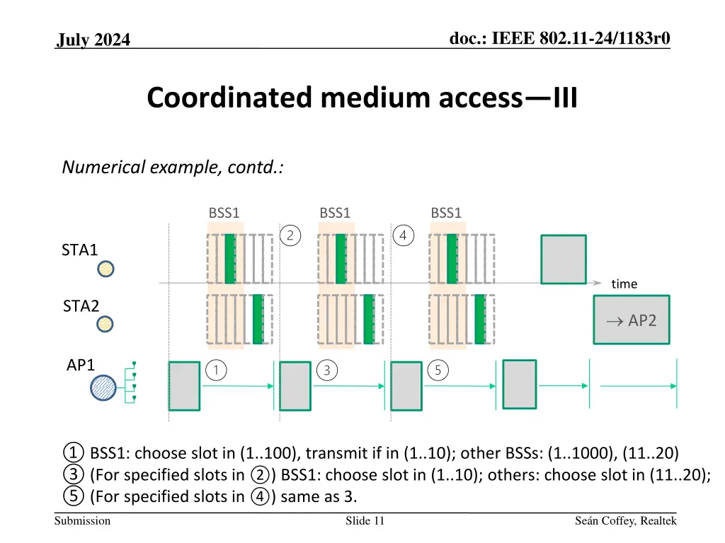 doc ieee 802 11 24 1183r0 10