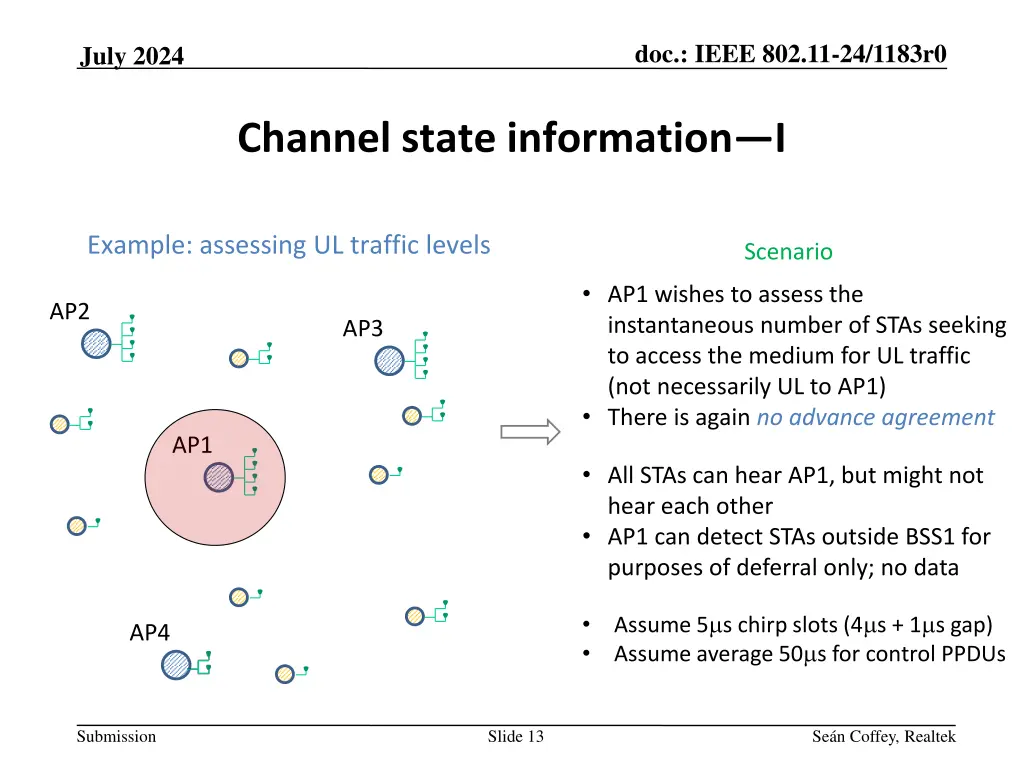 doc ieee 802 11 24 1183r0 12