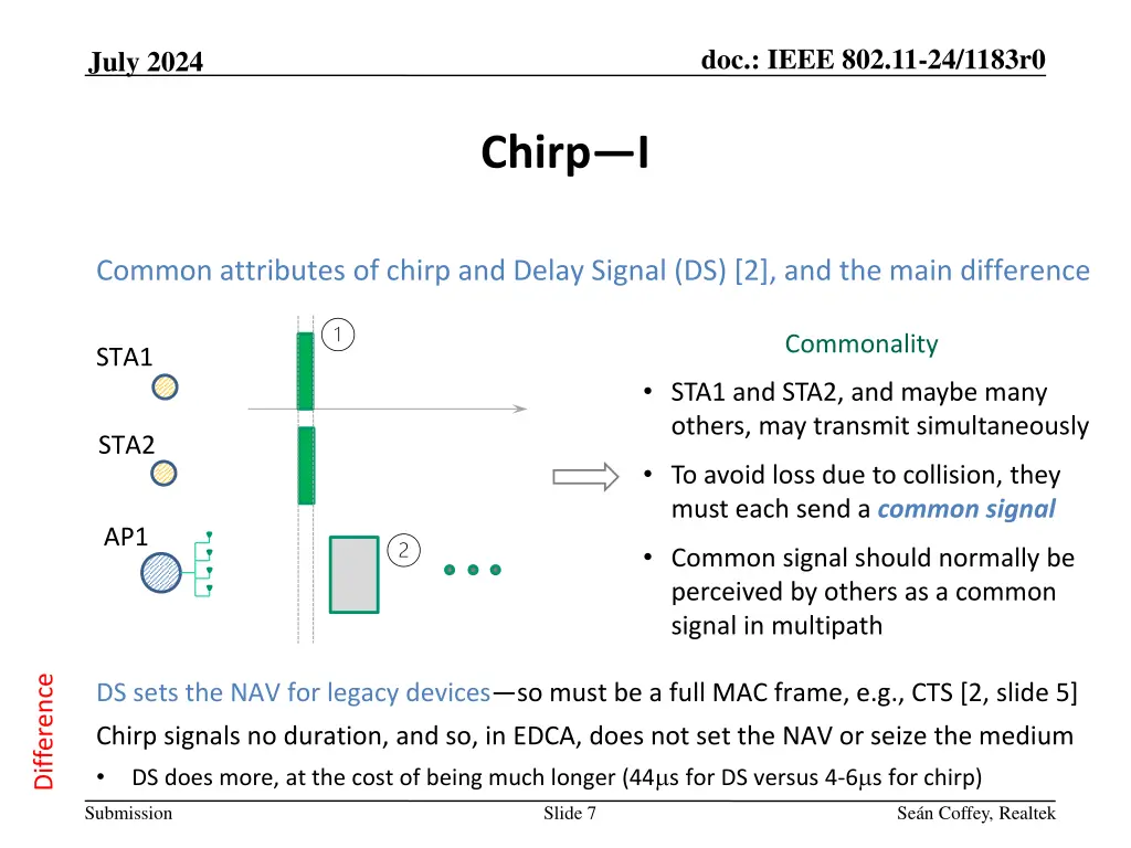 doc ieee 802 11 24 1183r0 6