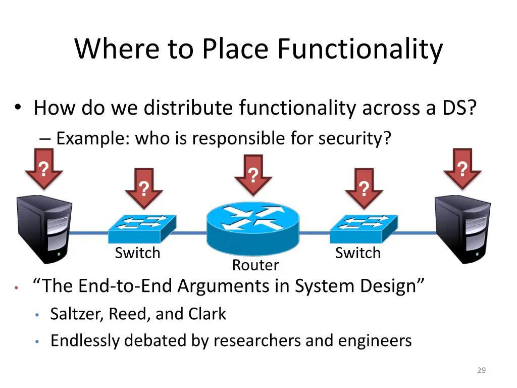 where to place functionality