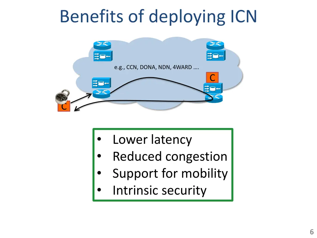 benefits of deploying icn