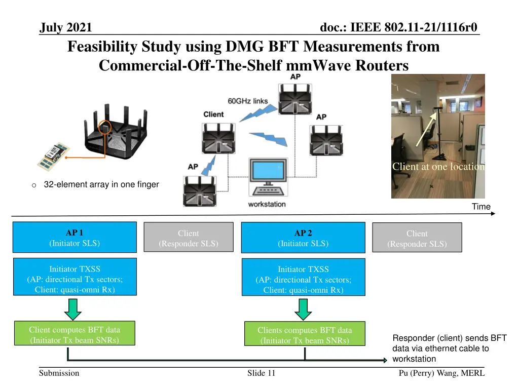 doc ieee 802 11 21 1116r0 10