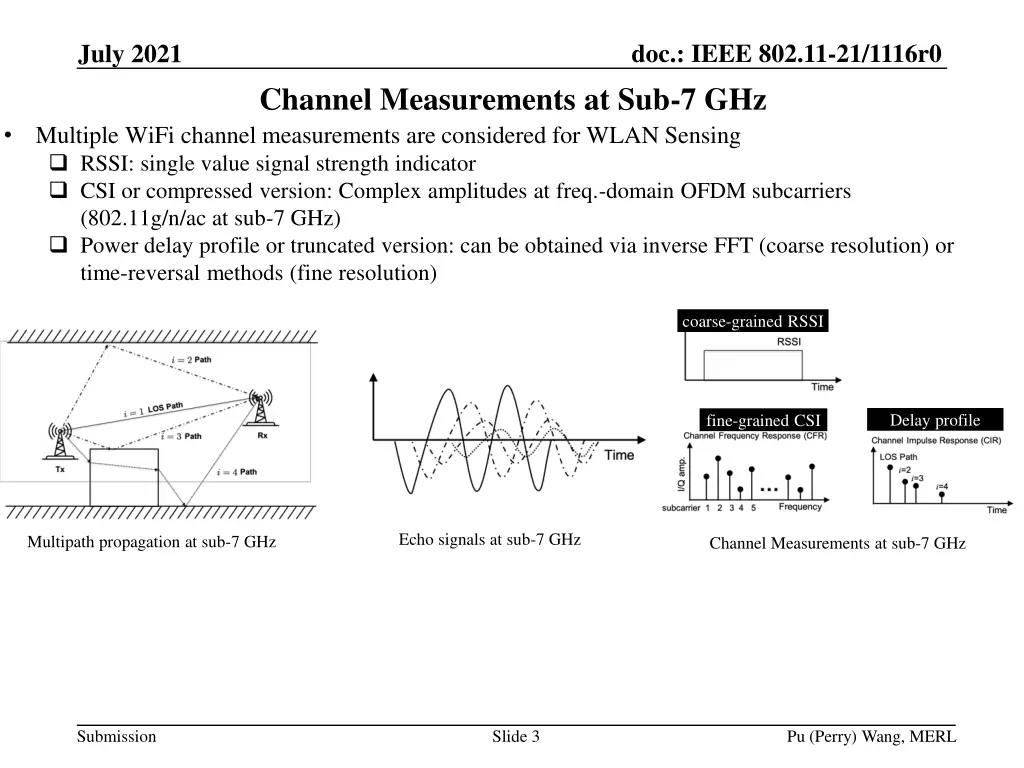 doc ieee 802 11 21 1116r0 2