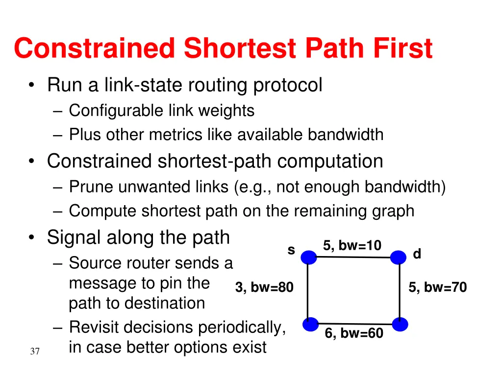 constrained shortest path first run a link state