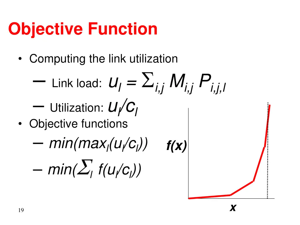 objective function