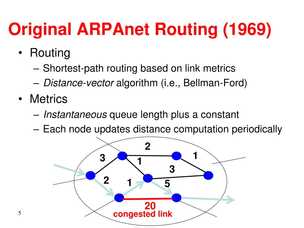 original arpanet routing 1969