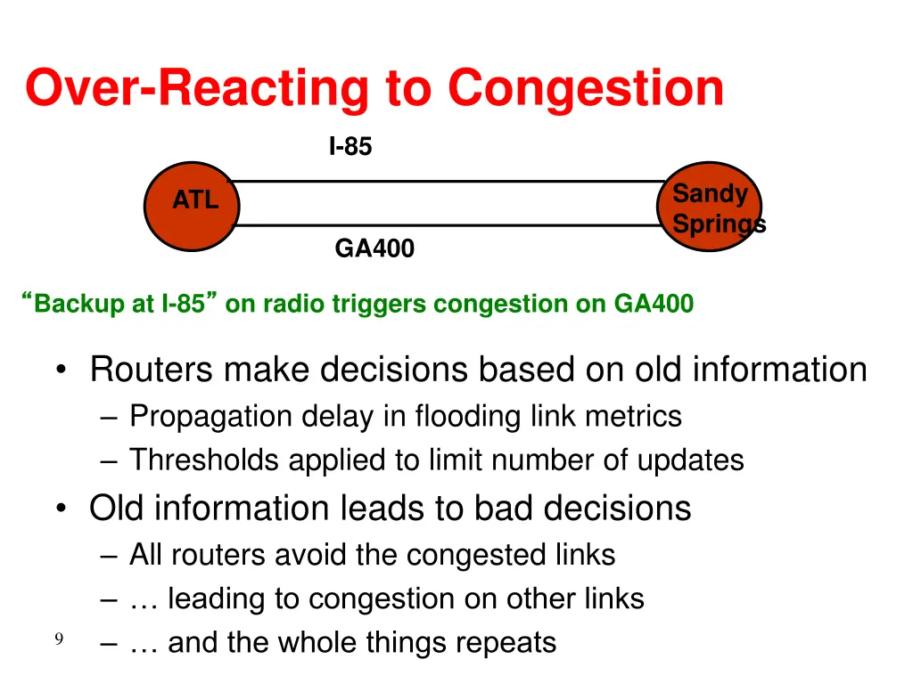 over reacting to congestion