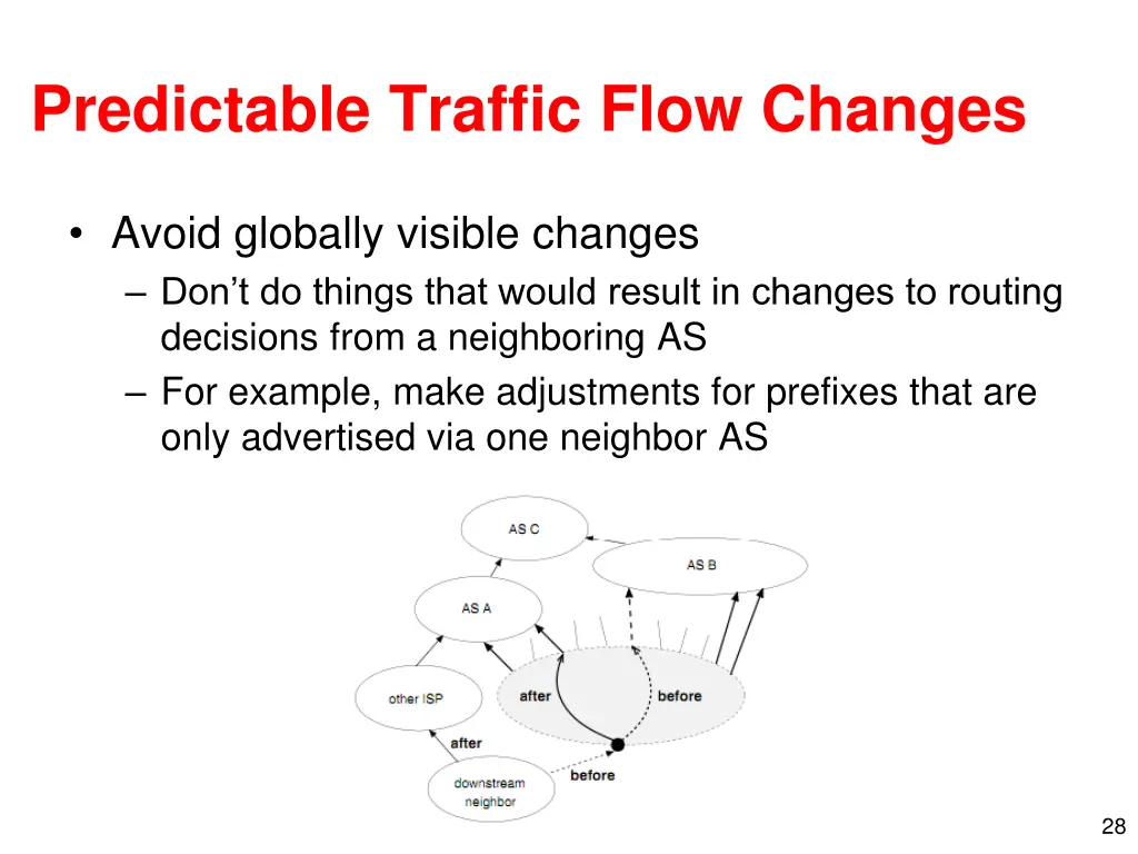 predictable traffic flow changes