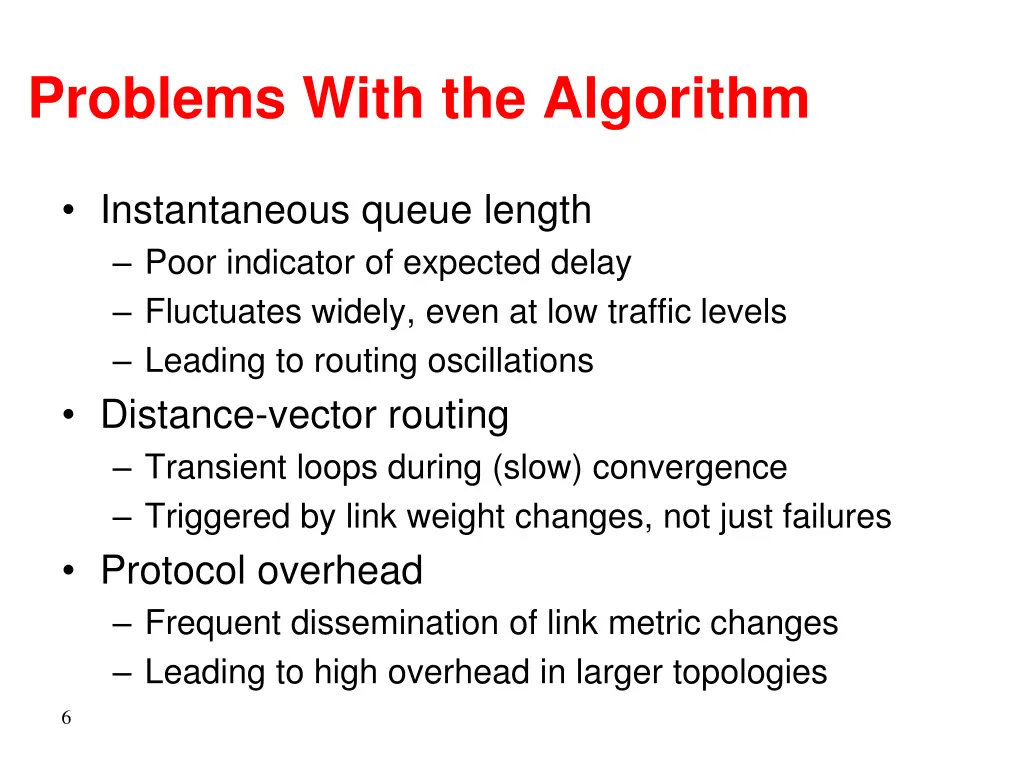 problems with the algorithm