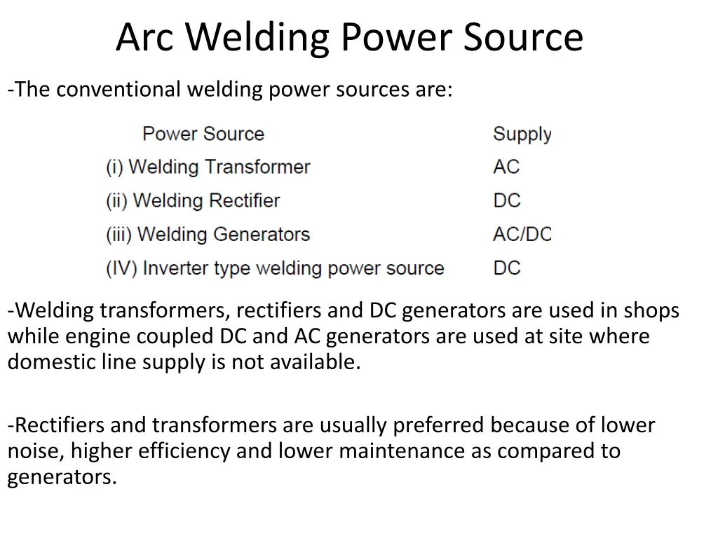 arc welding power source 1