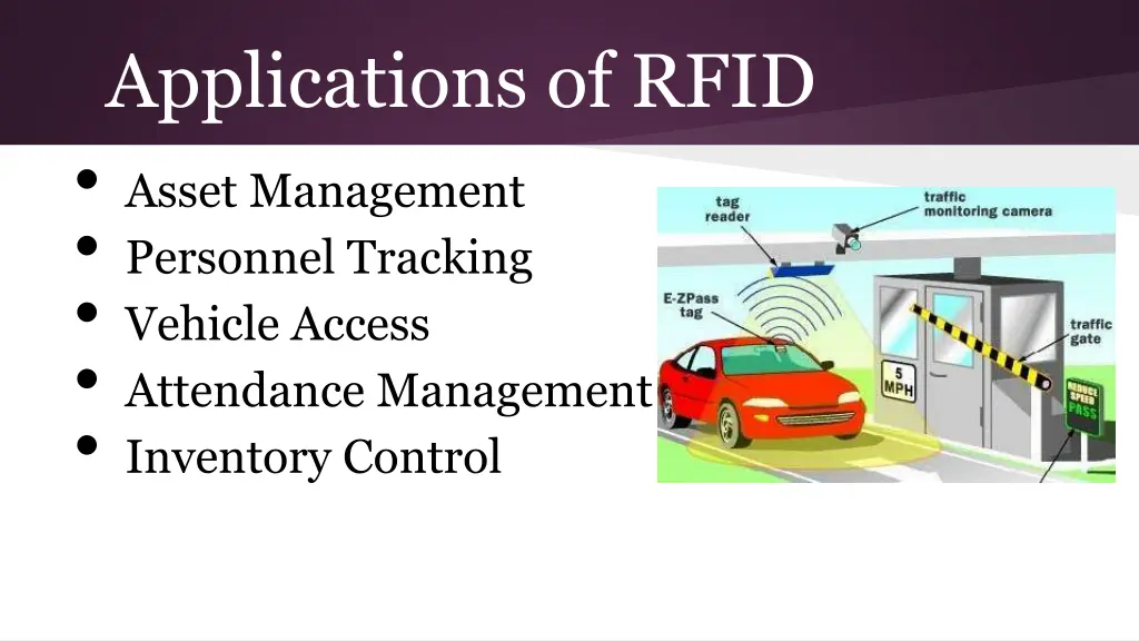 applications of rfid asset management personnel