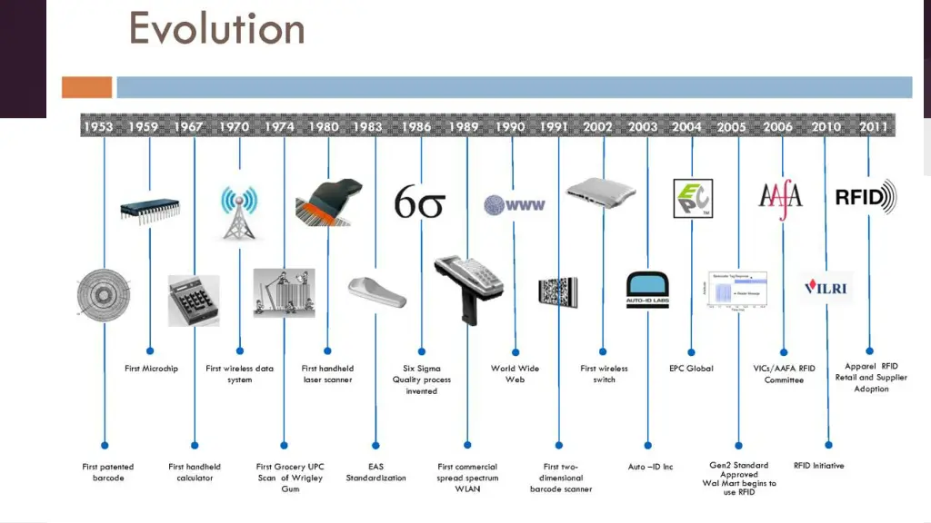 slide6