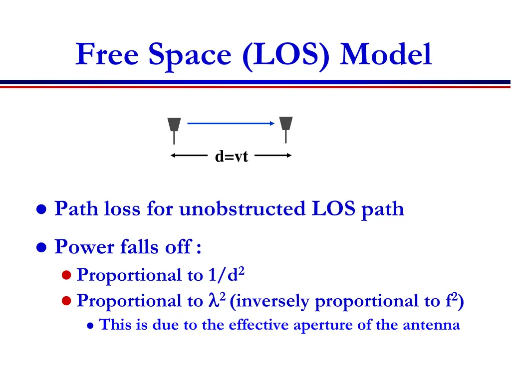 free space los model