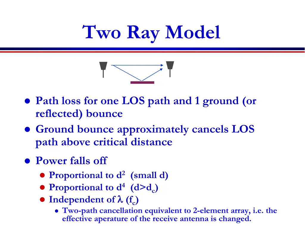 two ray model