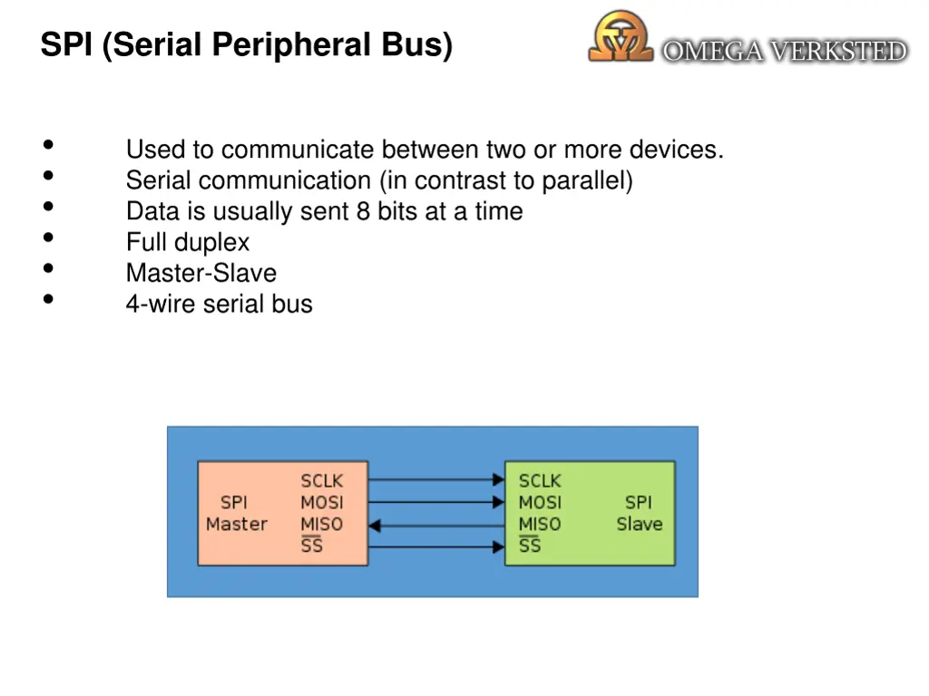 spi serial peripheral bus