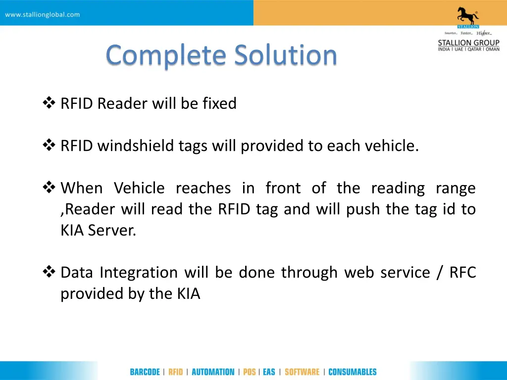 complete solution