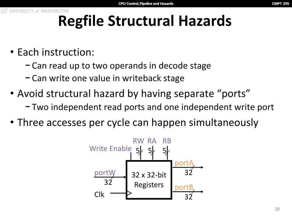 cpu control pipeline and hazards 23