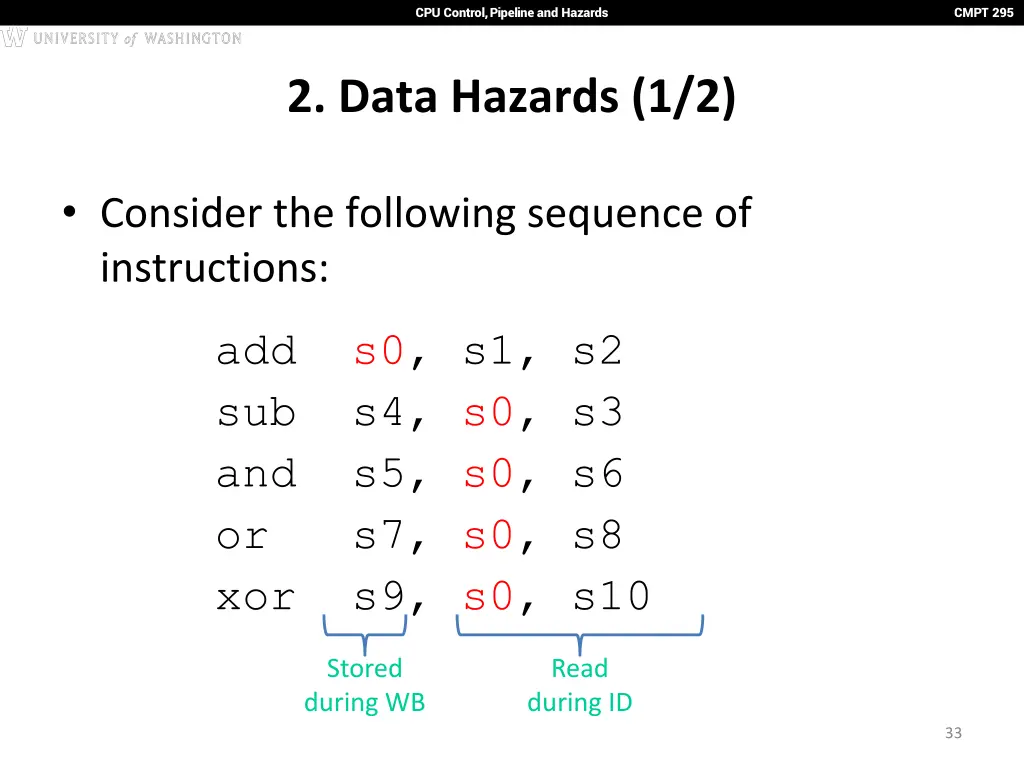 cpu control pipeline and hazards 28