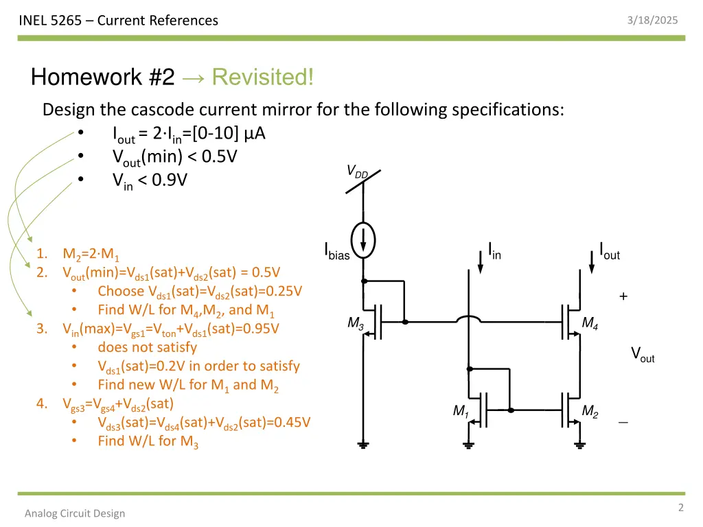 inel 5265 current references 1
