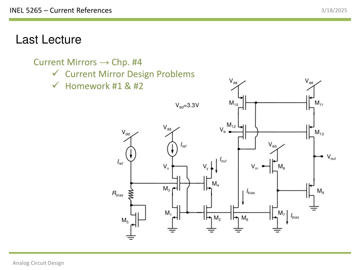 inel 5265 current references