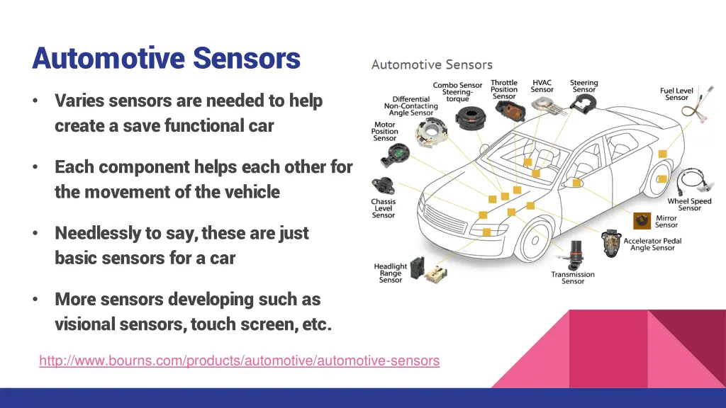 automotive sensors