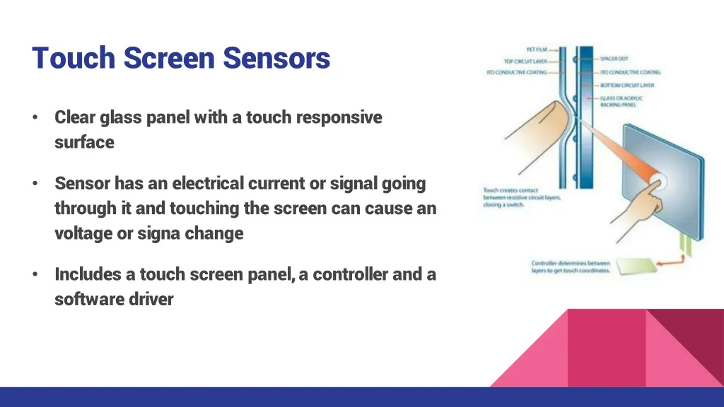 touch screen sensors