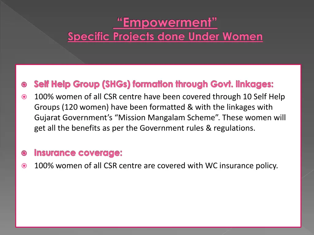 empowerment specific projects done under women
