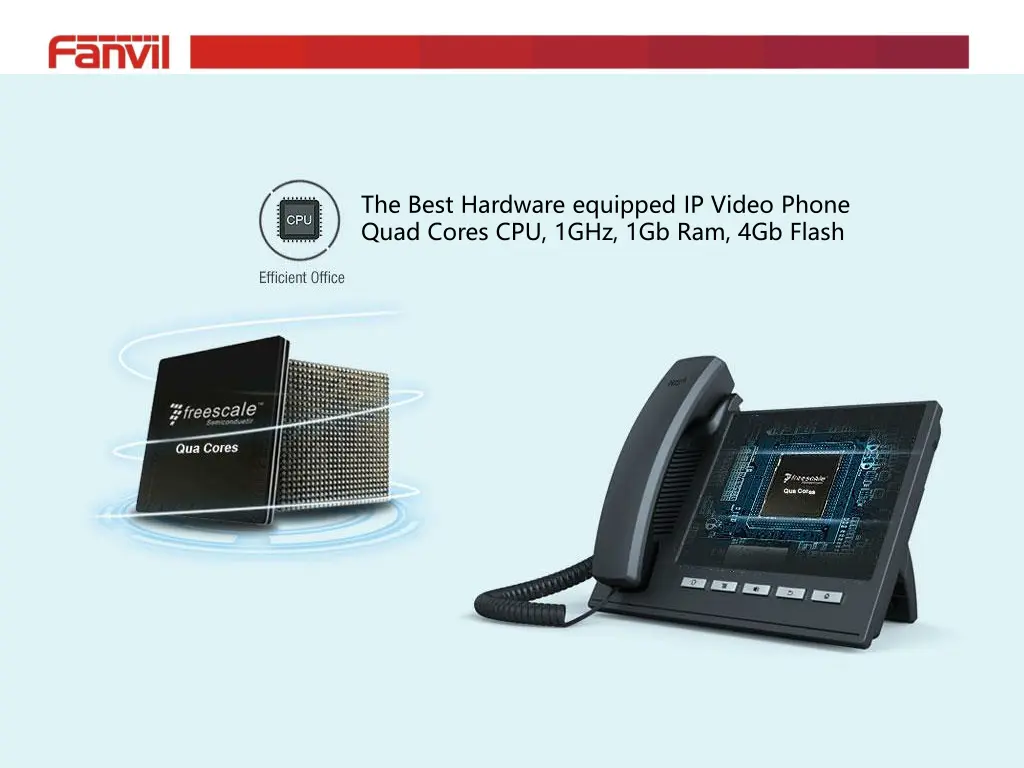 the best hardware equipped ip video phone quad
