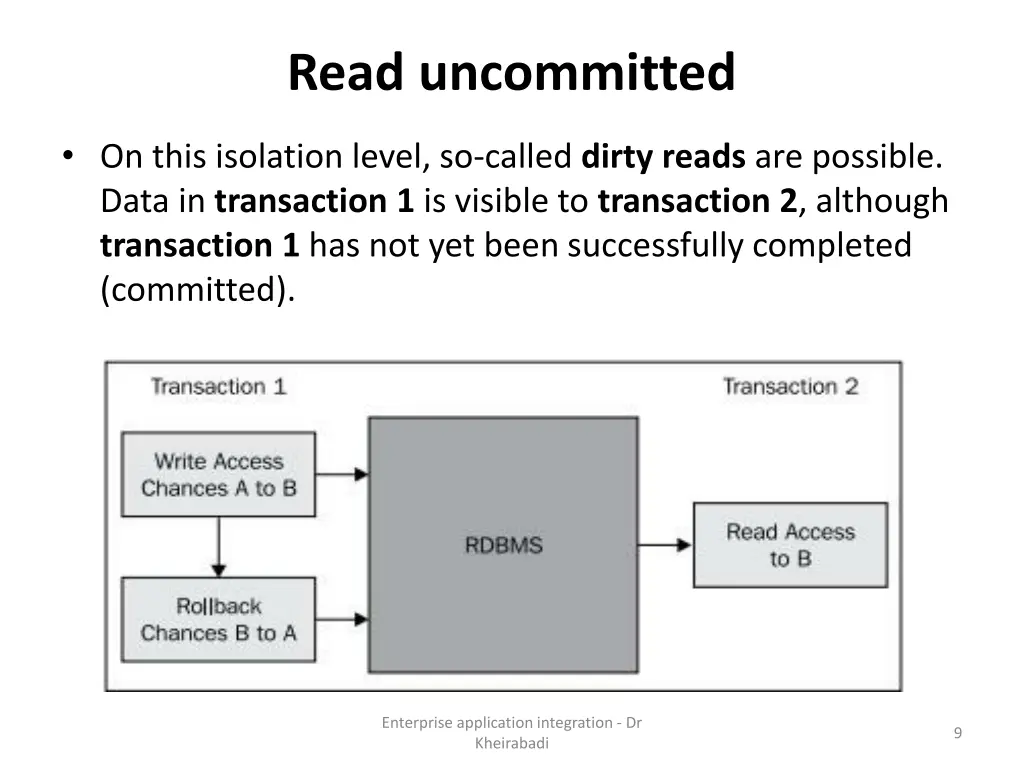 read uncommitted