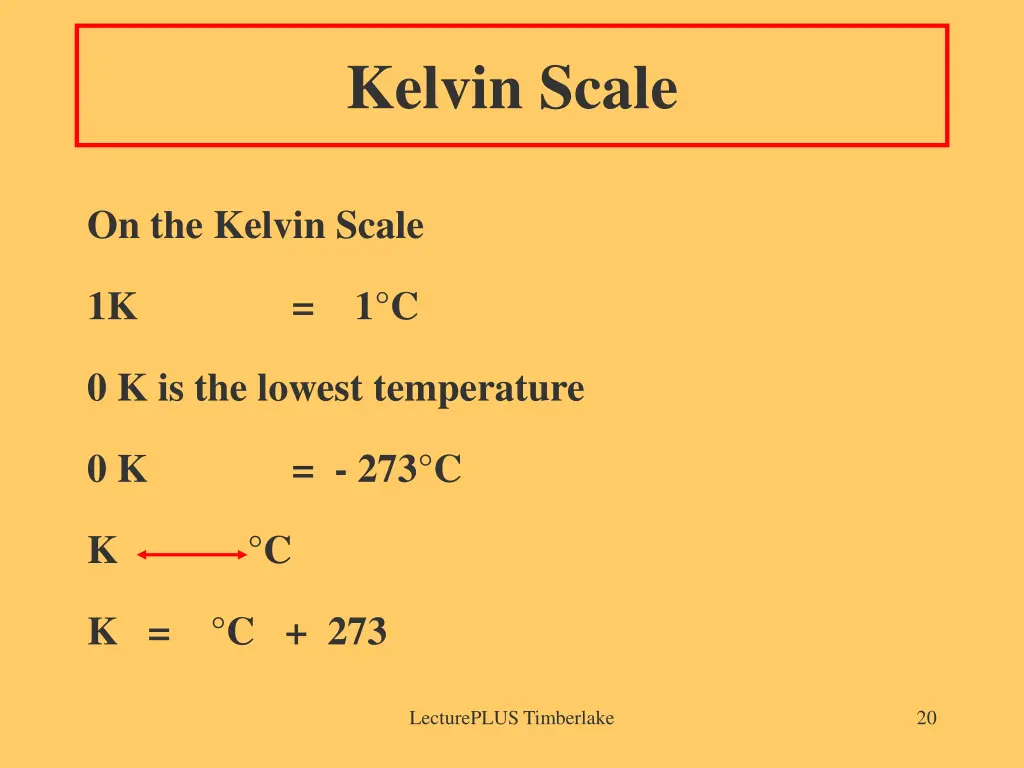 kelvin scale