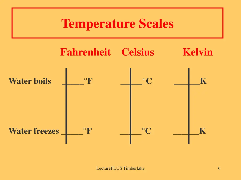 temperature scales