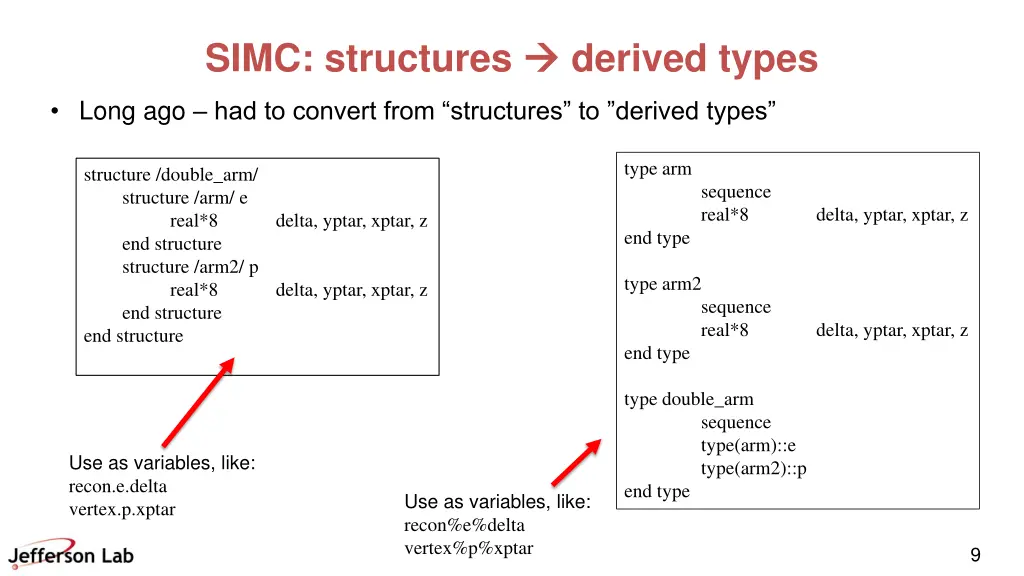 simc structures