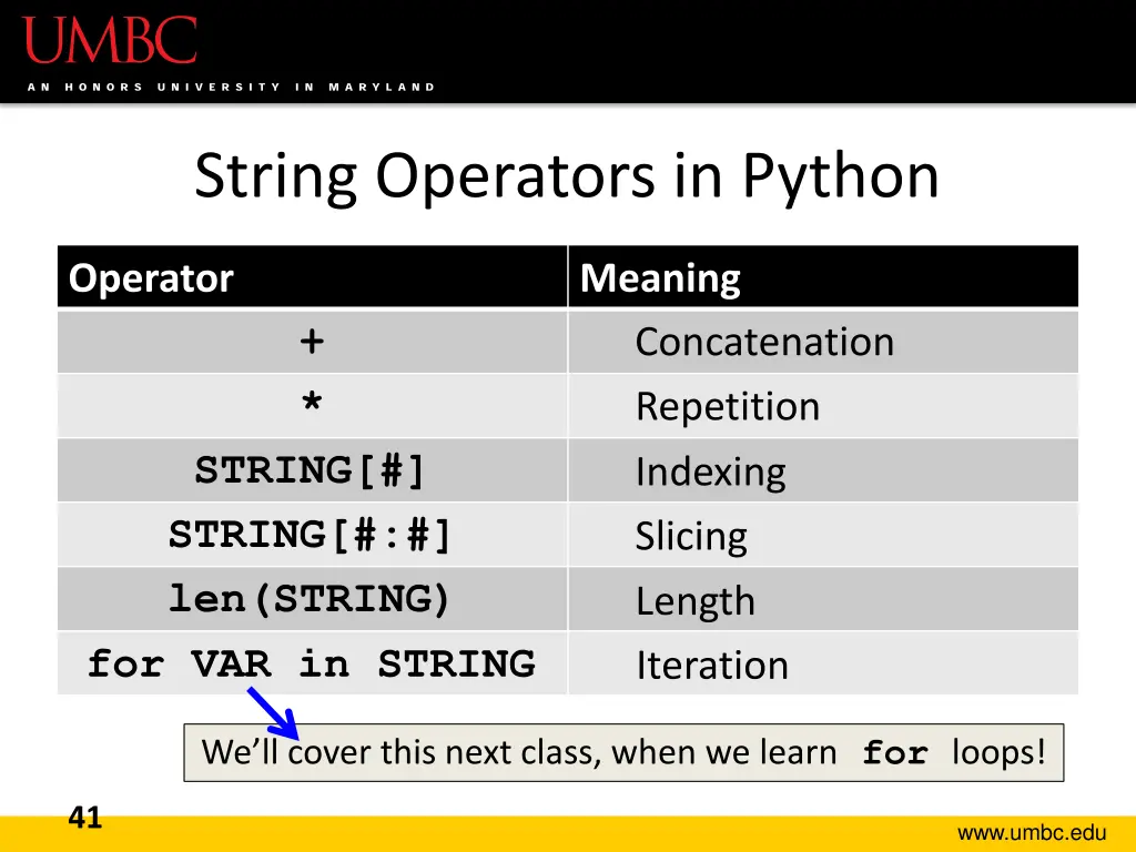 string operators in python