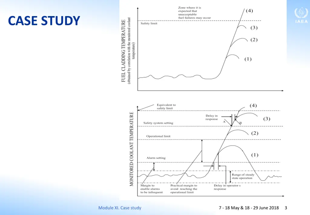 case study 1