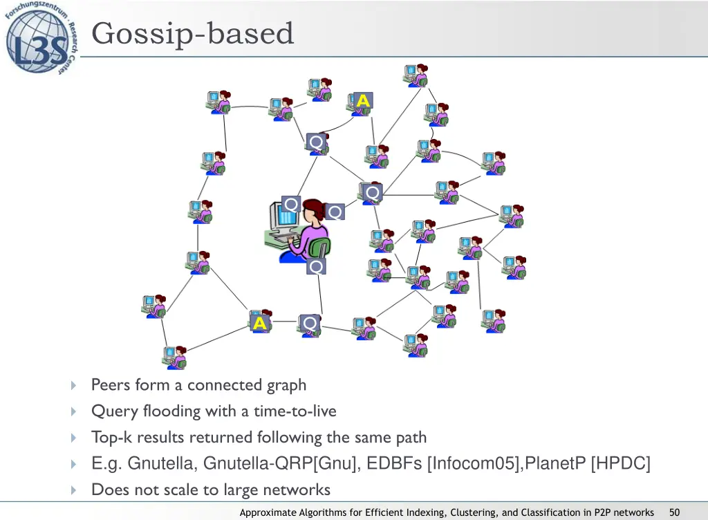 gossip based