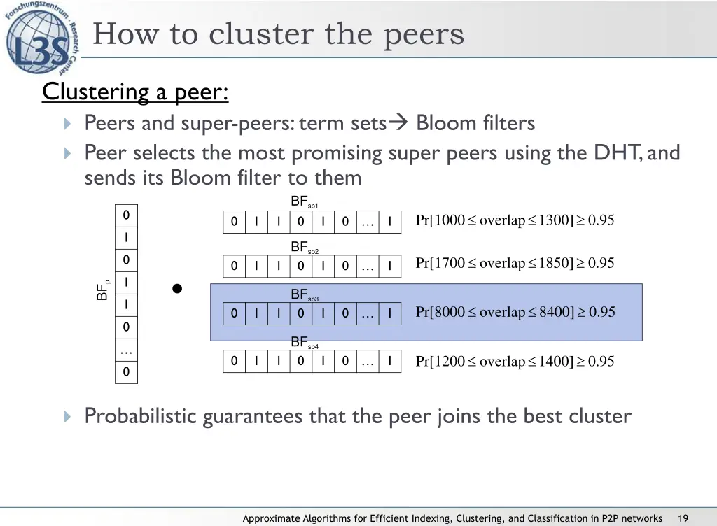 how to cluster the peers
