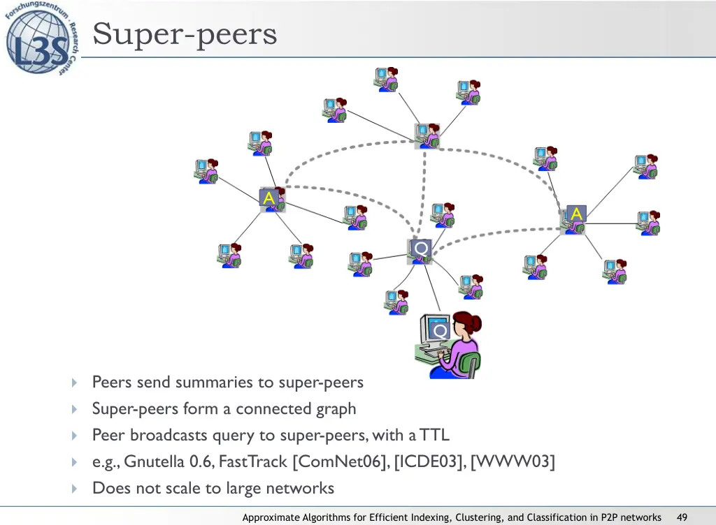 super peers