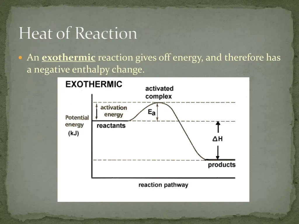 heat of reaction 7